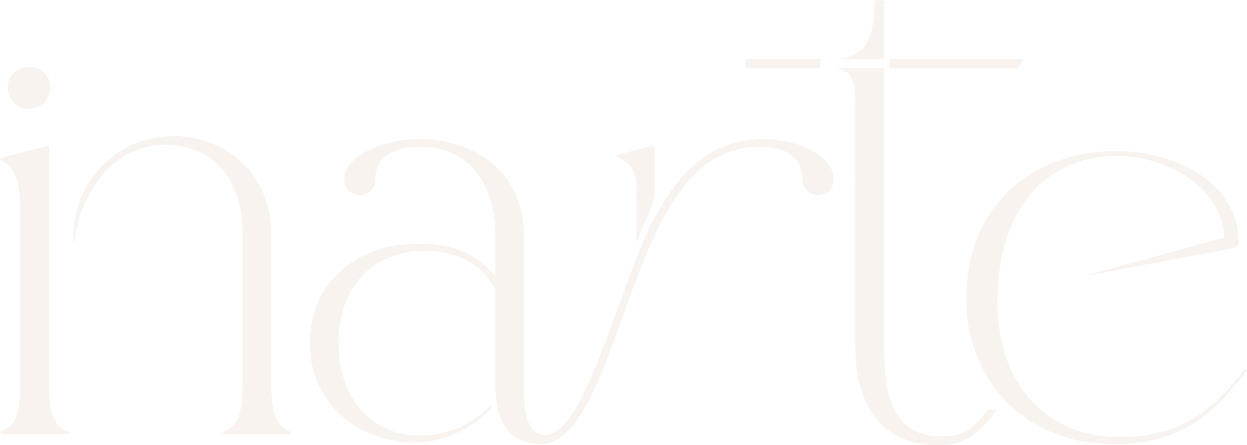 Inarte